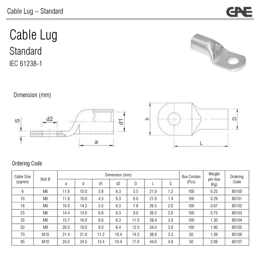 TOKU - GAE cable lug kabel skun Price List Daftar Harga